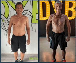 Wealth of Wellness | Personal Trainer